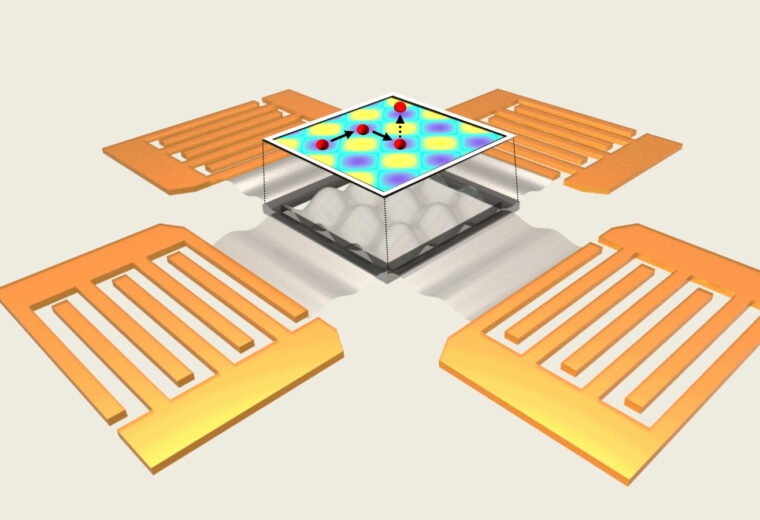 3D research illustration of nano-tweezers