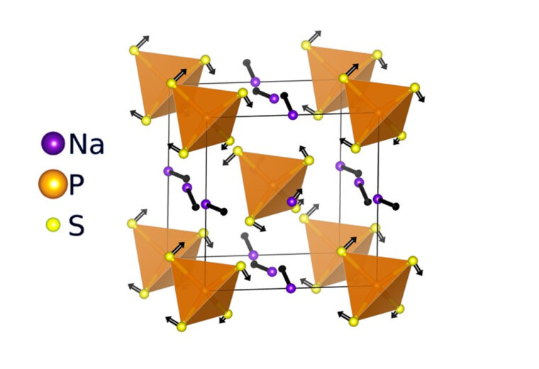 3D orange triangular pyramids with purple squiggles in between
